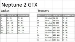 Rev It! Neptune 2 GTX Textile Jacket - Black -Motorcycle Clothes And Shoes rev it neptune gtx size chart 3