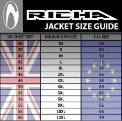 Richa Vendetta Textile Jacket - Camo -Motorcycle Clothes And Shoes richa mens jacket size guide 15