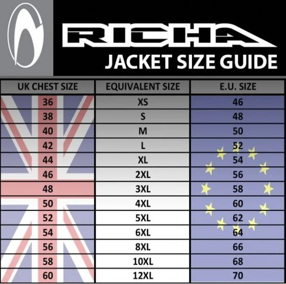 Richa Impact Textile Jacket - Black 3 Richa Impact Textile Jacket - Black