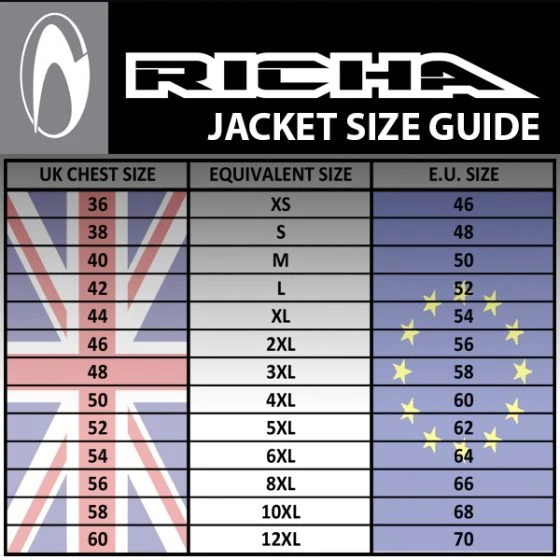 Richa Universal Textile Jacket - Anthracite 6 Richa Universal Textile Jacket - Anthracite - Image 4